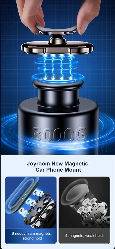 Joyroom JRZS314 Telefoonhouder Auto - Magnetisch - Zwart/Grijs