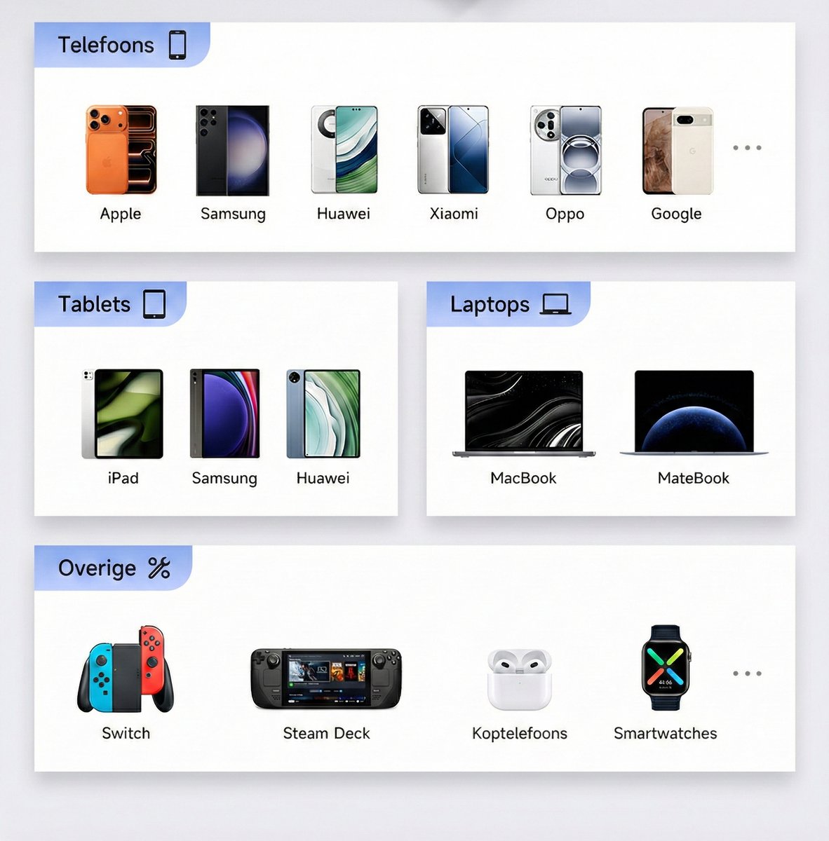 3in1 Oplader met Uittrekbare USB C Kabel - Snellader 35W