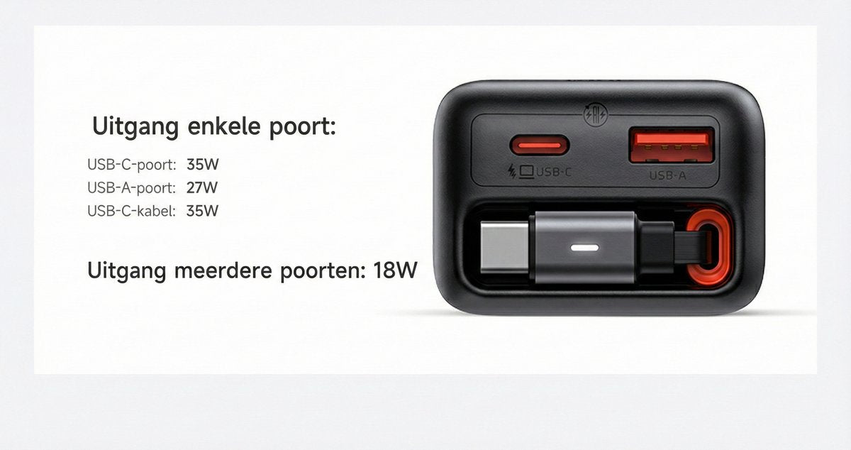 3in1 Oplader met Uittrekbare USB C Kabel - Snellader 35W
