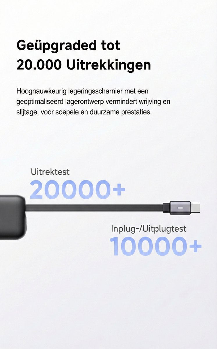 3in1 Oplader met Uittrekbare USB C Kabel - Snellader 35W