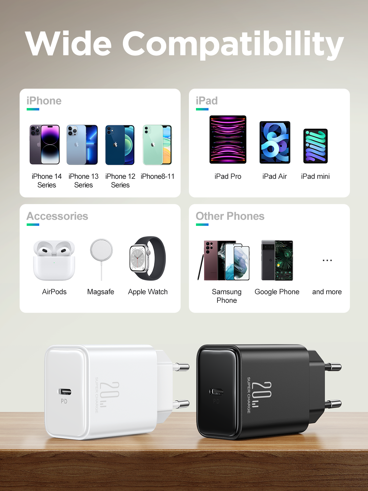 25W Oplader met 1 Meter USB C Kabel - Snellader