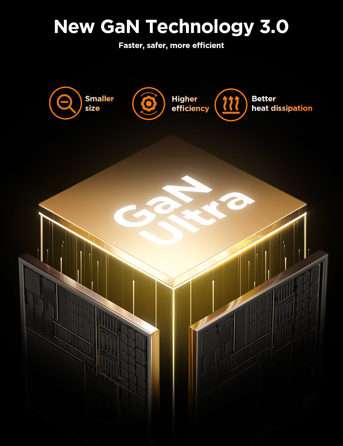 3in1 65W Fast Charger + With Retractable USB C Cable