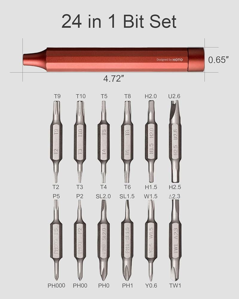 Precision Screwdriver Set - Red