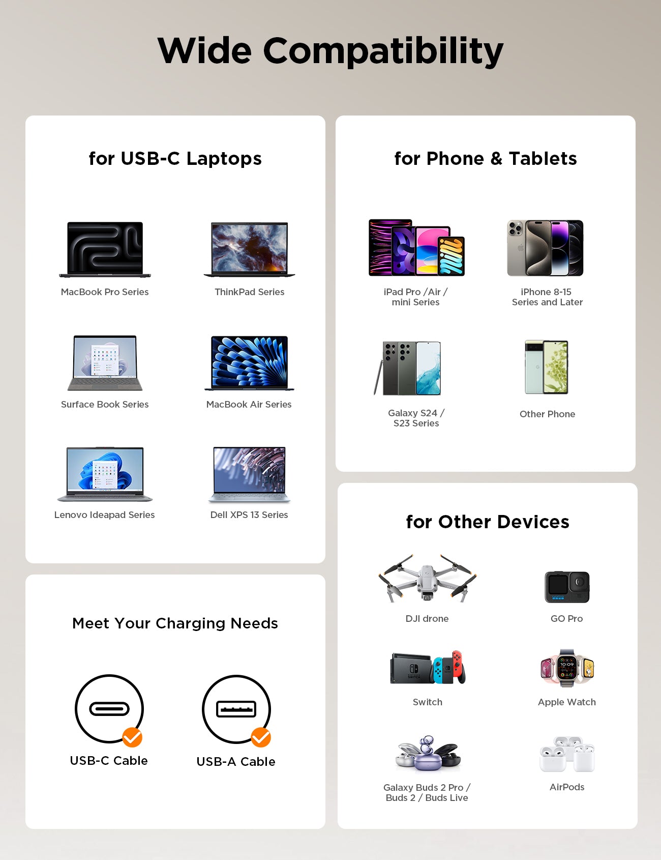 3in1 65W Fast Charger + With Retractable USB C Cable