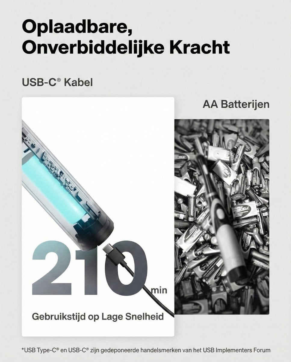 Cordless Spin Scrubber - Wand