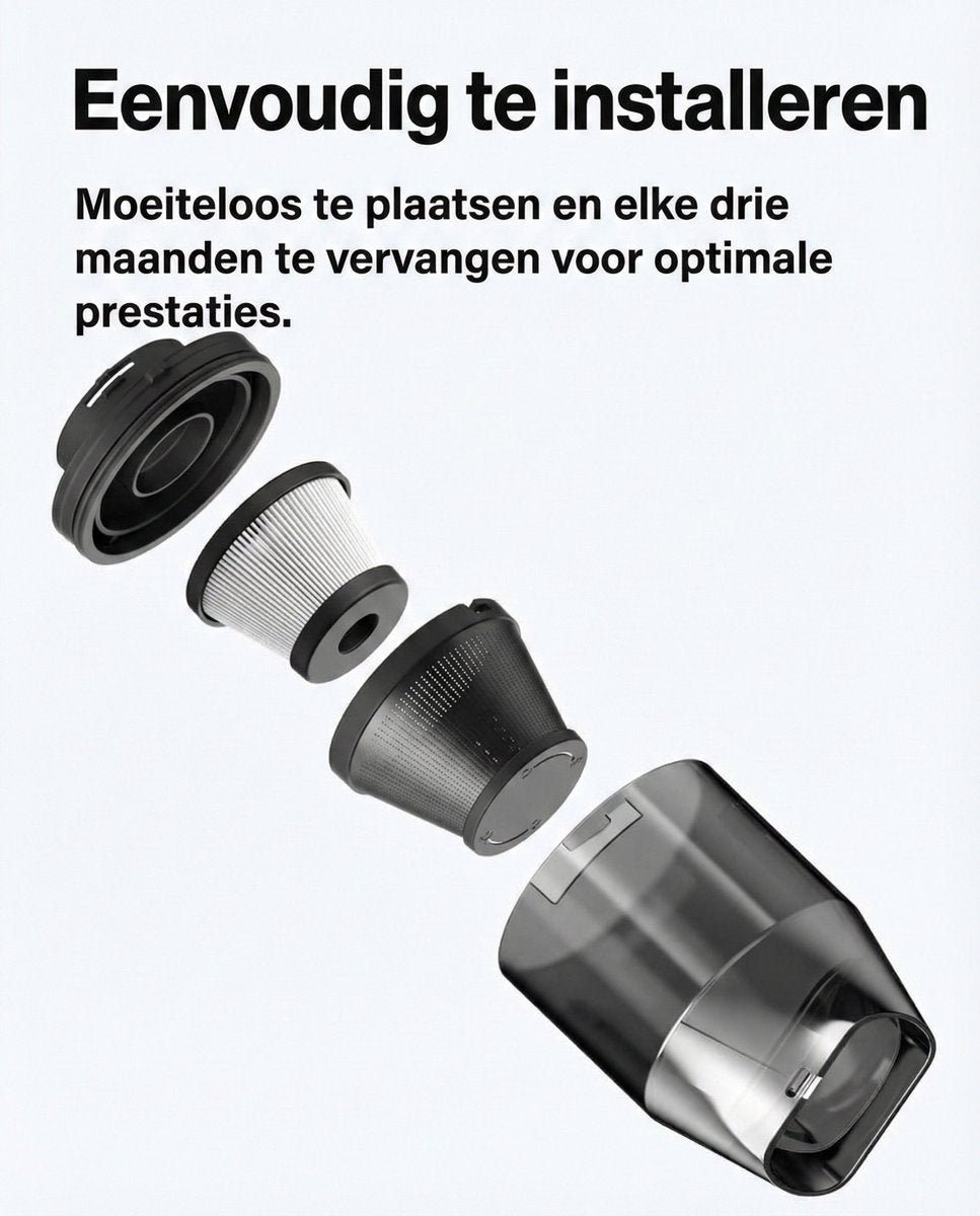 Compressed Air Capsule replacement filters