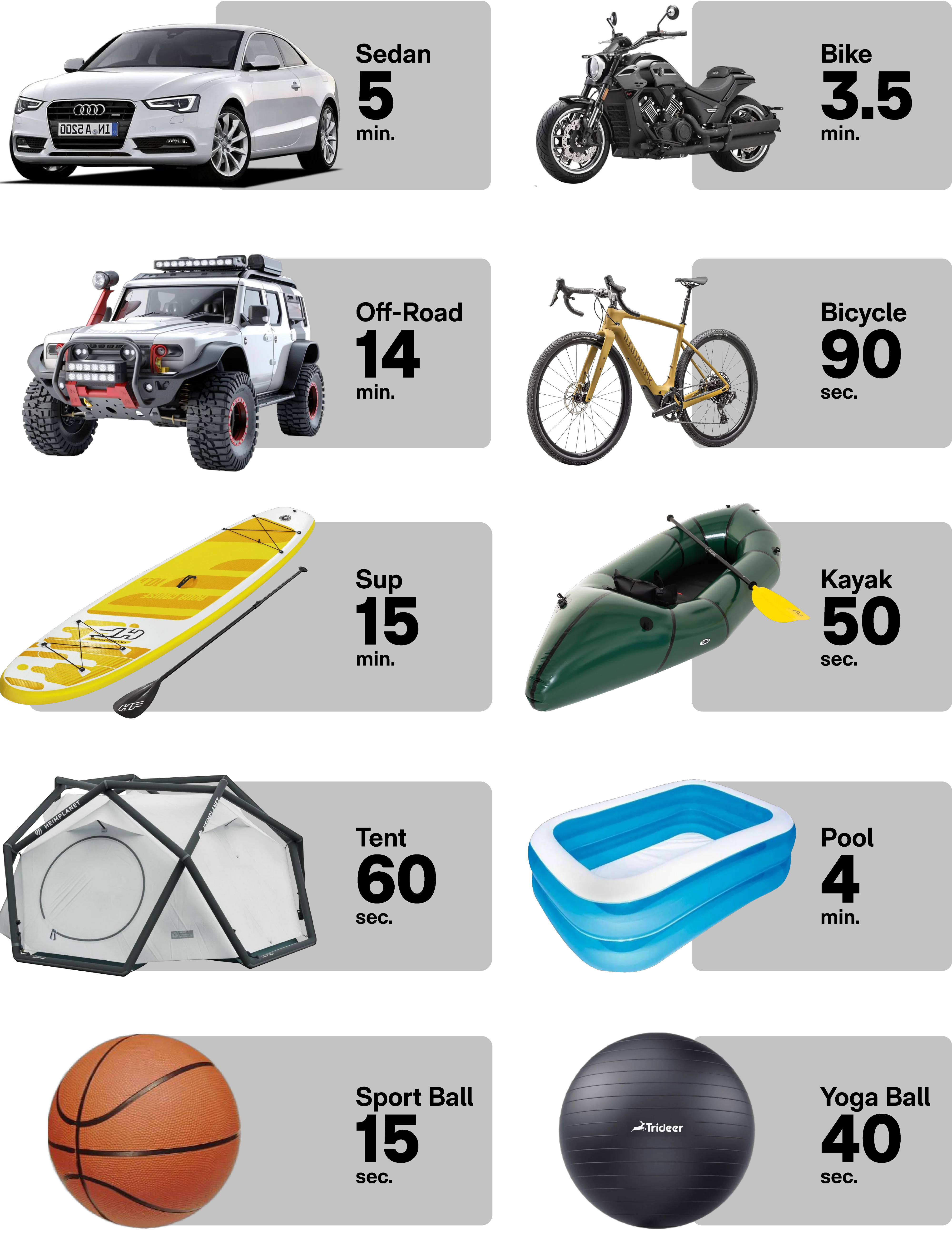 Master - Portable Air Pump & Compressor - 10.3 BAR