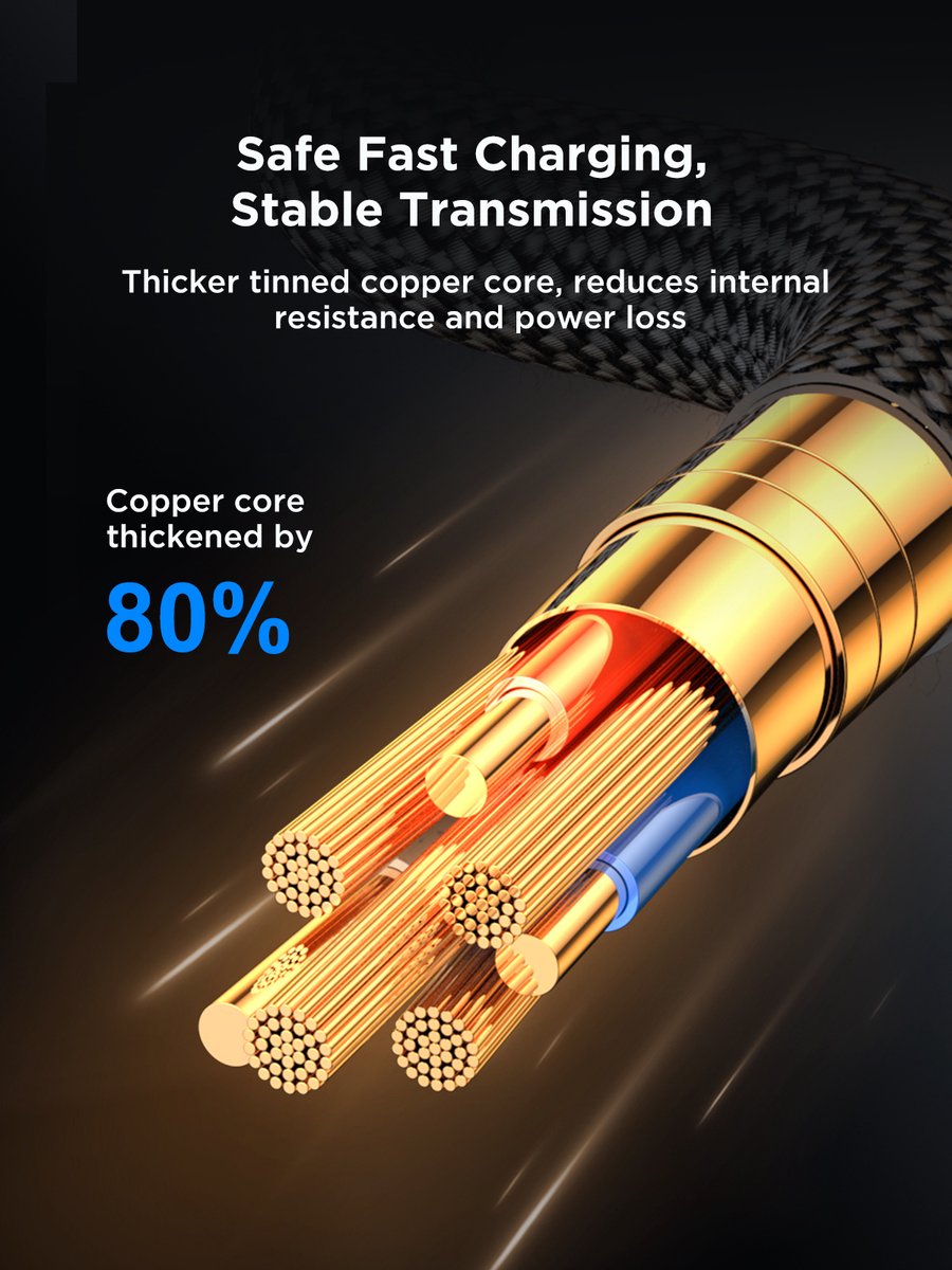 USB C naar USB C Kabel 100W met Display