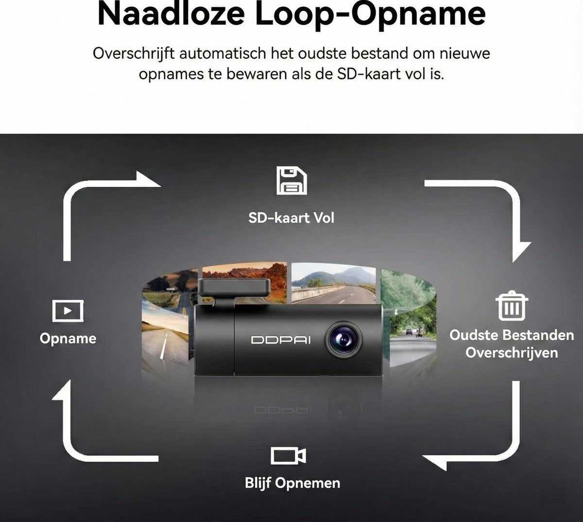 Mini Pro Dashcam