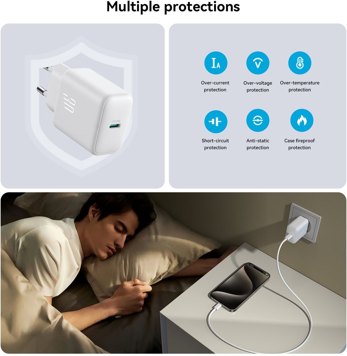 30W Oplader met 1 Meter USB C kabel - Snellader - Wit