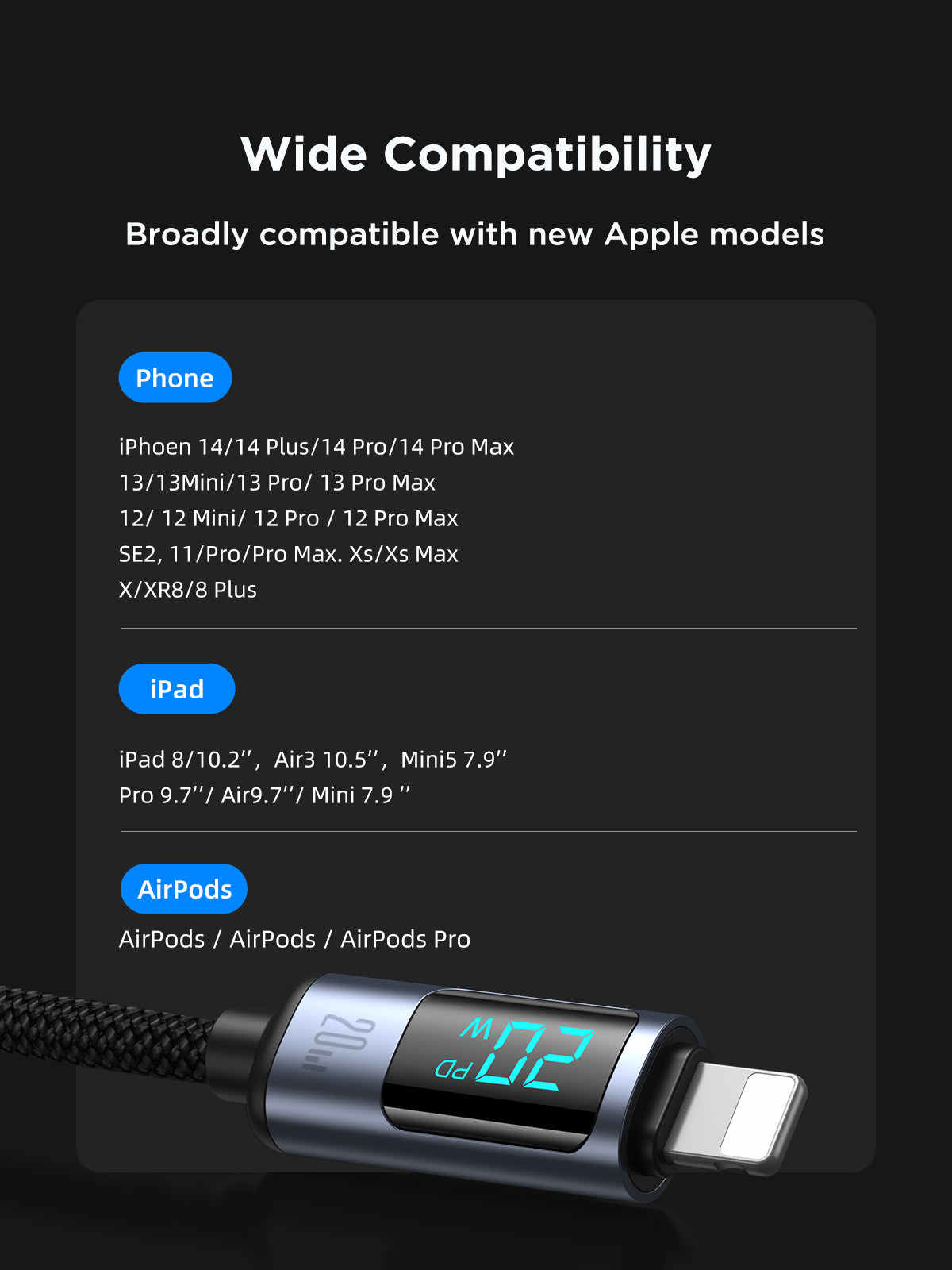 USB C to Lightning Cable - 20W Fast Charger with Display