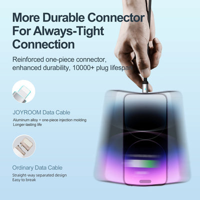 Joyroom USB C naar Lightning Kabel 2 Meter - Snellader voor iPhone 20W - Zwart