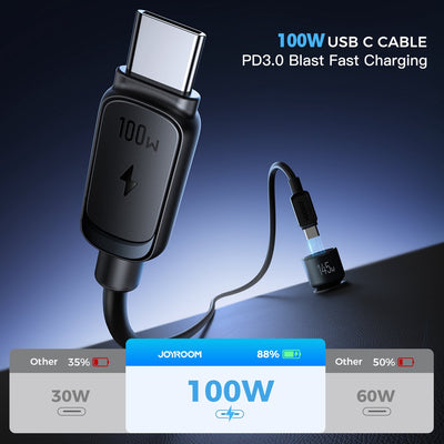 145W Autolader met 100W USB-C Kabel - Zwart Grijs - Joyroom