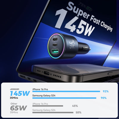 145W Autolader met 100W USB-C Kabel - Zwart Grijs - Joyroom