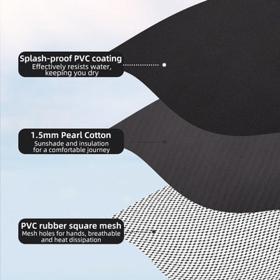 Wind & Rain Cover / Protection - Bike