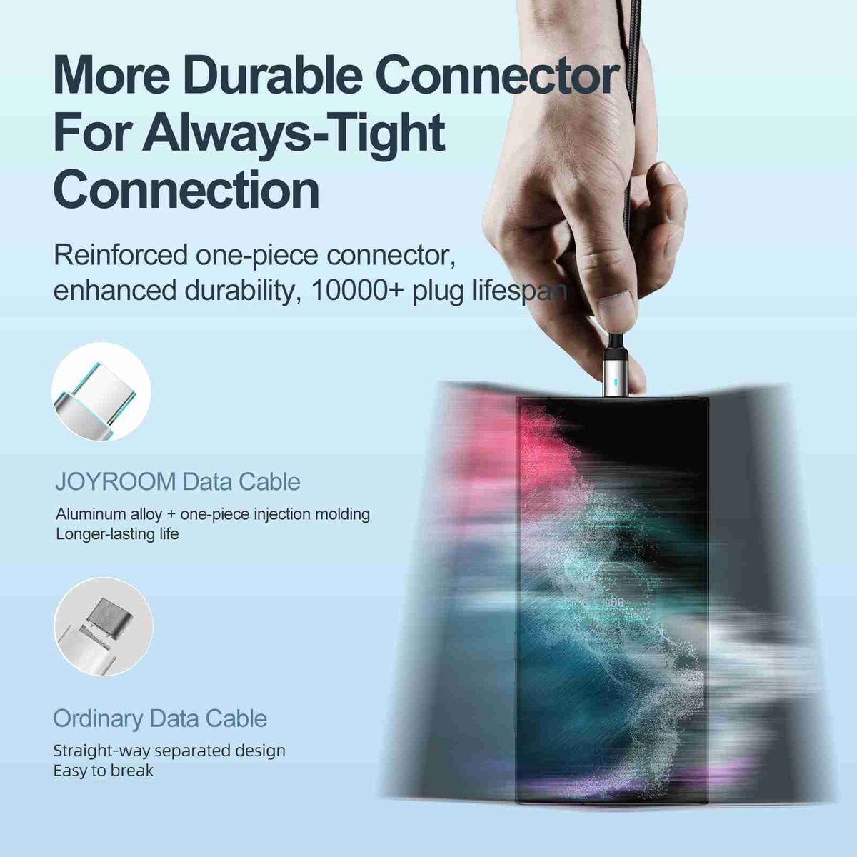 JOYROOM USB C naar USB C Kabel 1.2m 100W PD Zwart