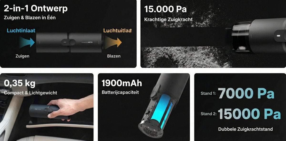 Pro Handheld vacuum cleaner with compressor