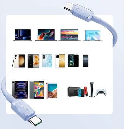 Joyroom S-CC100A14 - USB C naar USB C Kabel 100W - 1.2m - Blauw