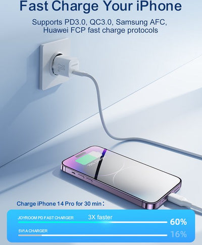 JOYROOM 20W USB C Oplader - Compact en Snel