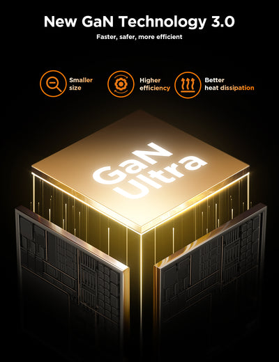 3in1 65W Fast Charger + With Retractable USB C Cable