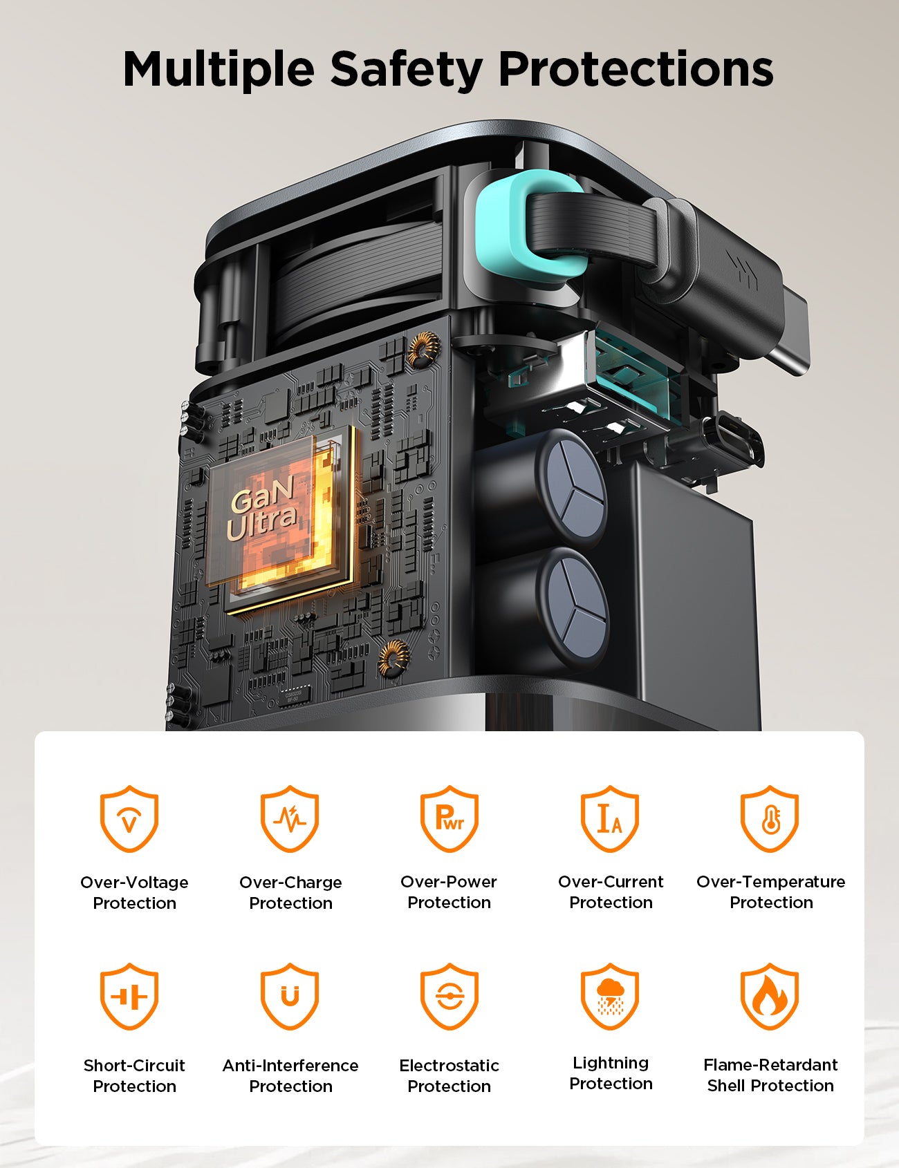3in1 65W Fast Charger + With Retractable USB C Cable