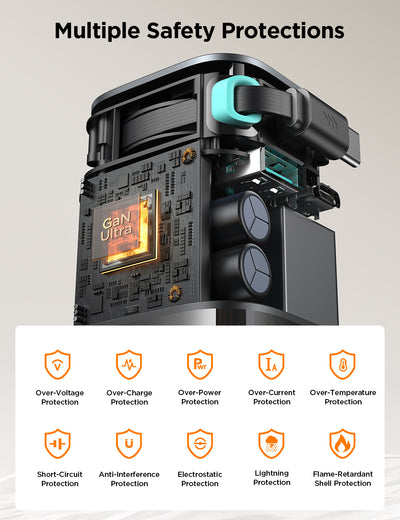 3in1 65W Fast Charger + With Retractable USB C Cable