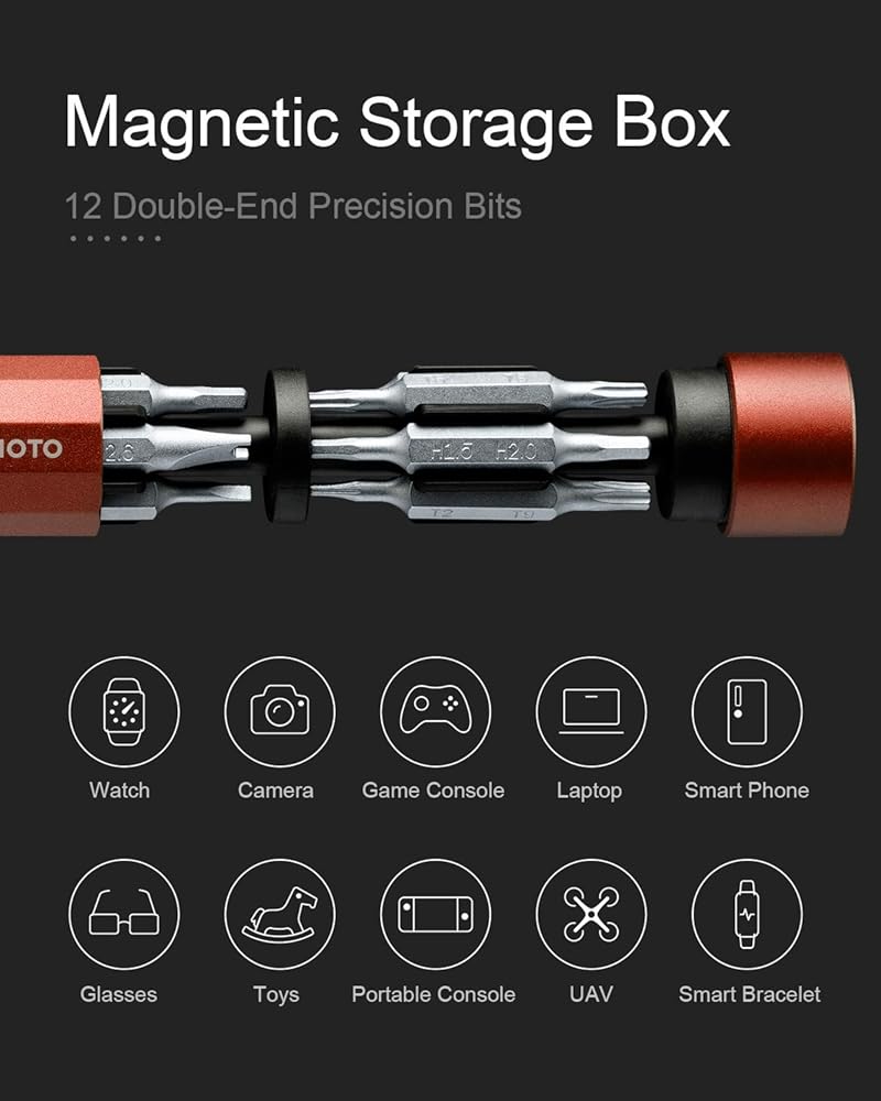 Precision Screwdriver Set - Red