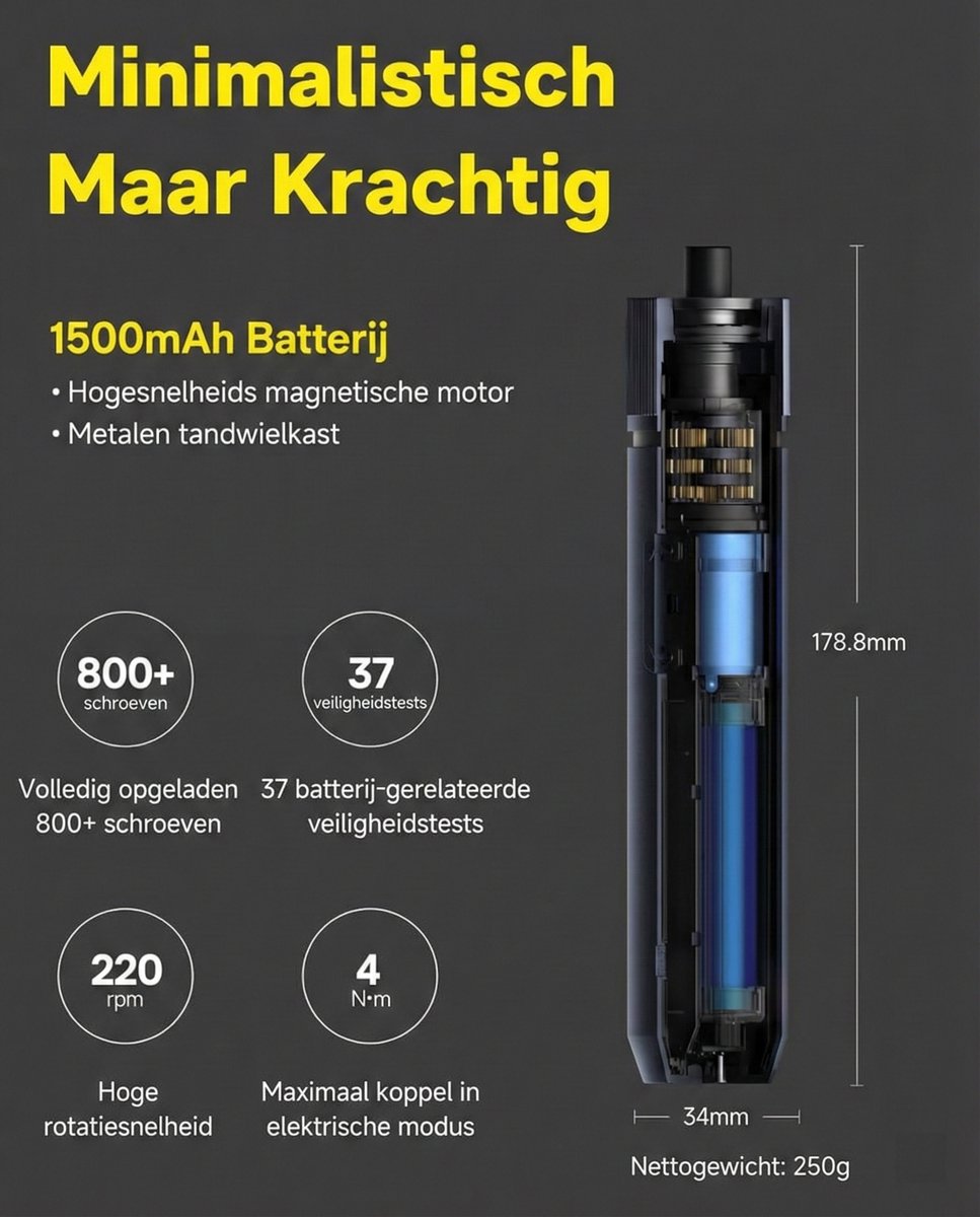 Electric Screwdriver Kit