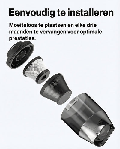 Compressed Air Capsule replacement filters