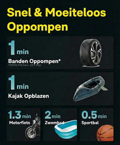 Master - Portable Air Pump & Compressor - 10.3 BAR