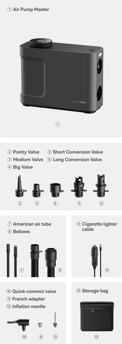 Master - Portable Air Pump & Compressor - 10.3 BAR