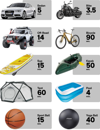 Master - Portable Air Pump & Compressor - 10.3 BAR