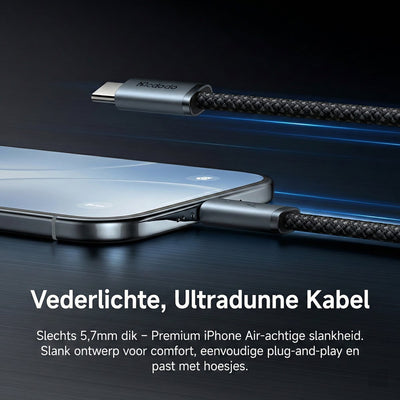 UBC C to USB C Cable - Fast Charger 240W