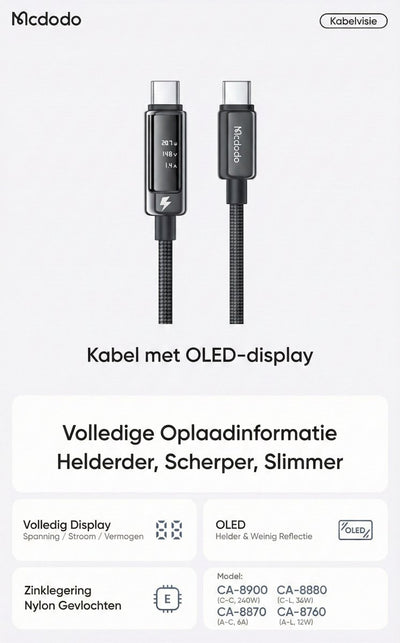 Cable USB-C to USB-C 240W with OLED Display - 1.2M